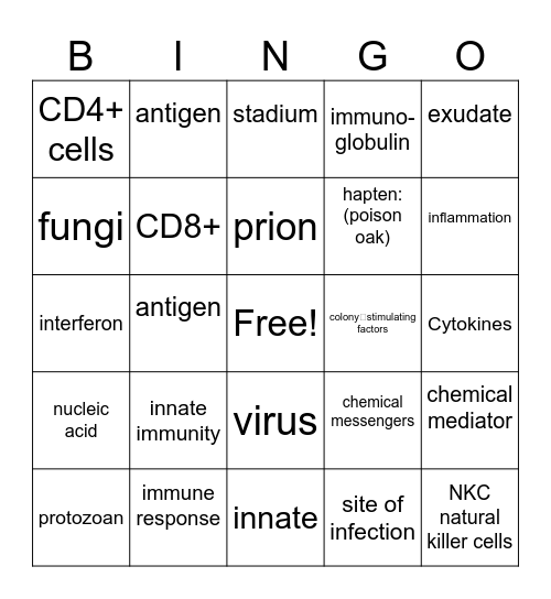 Immune System Bingo Card