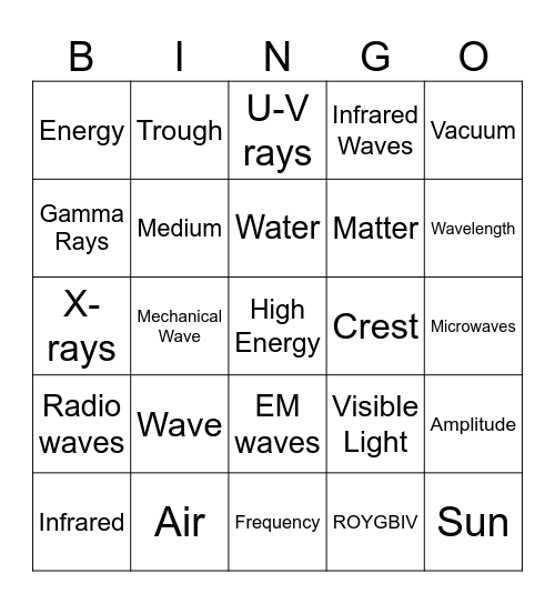 WAVES Bingo Card