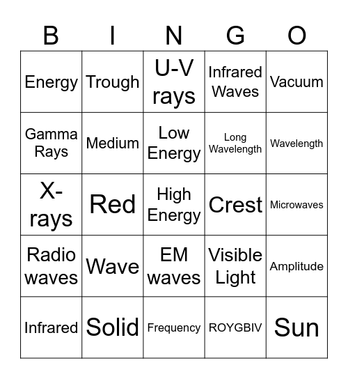 WAVES Bingo Card