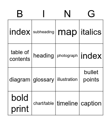 nonfiction text features Bingo Card