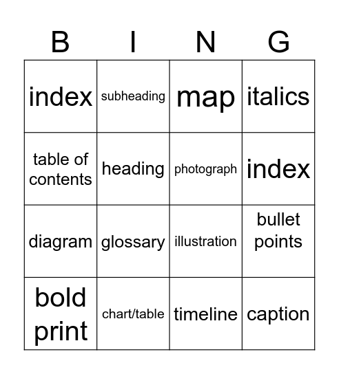 nonfiction text features Bingo Card