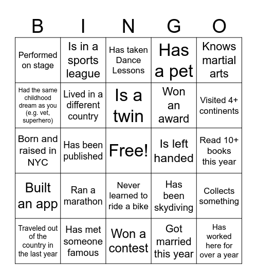 Adonis Bingo Card