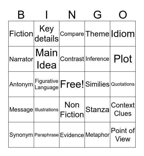 MCA Vocabulary Bingo Card