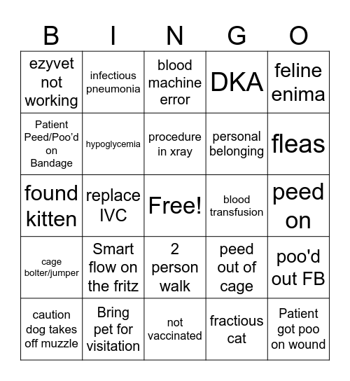 ICU Bingo Card