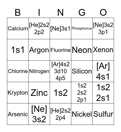 Electron Configuration Bingo Card