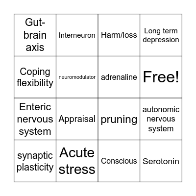 Unit 3 Revision - Stress Bingo Card