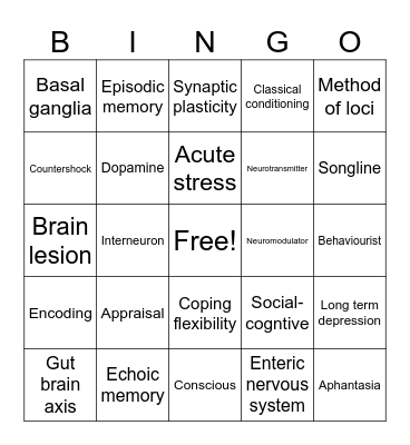 Unit 3 - The Nervous System/Stress & Learning Bingo Card
