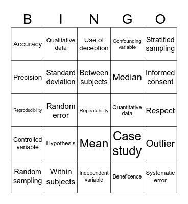 Research Methods/Key Science Skills Bingo Card