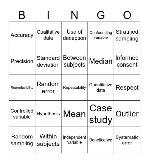 Research Methods/Key Science Skills Bingo Card