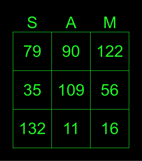 Friday the 13/10/2023 Bingo Card