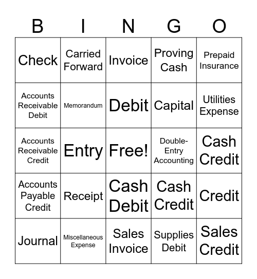 Accounting Bingo (Chapter 3) Bingo Card