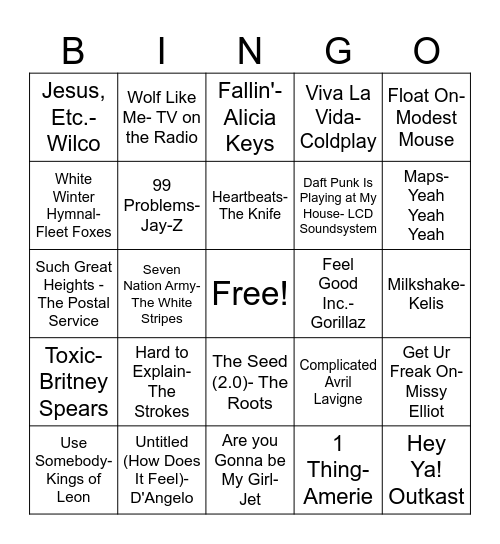 Musical Bingo 2000's Bingo Card