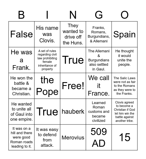 The Kingdom of the Franks (Story of the World Vol. 2 Ch. 11) Bingo Card