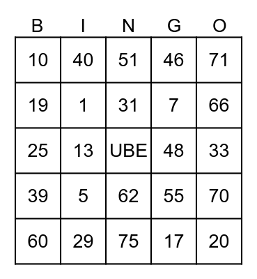 Ultimate Barkada Extreme Bingo Card
