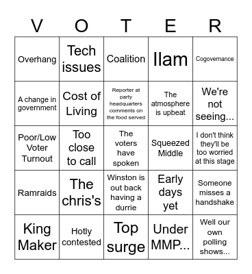 Election Night 2023 Bingo Card