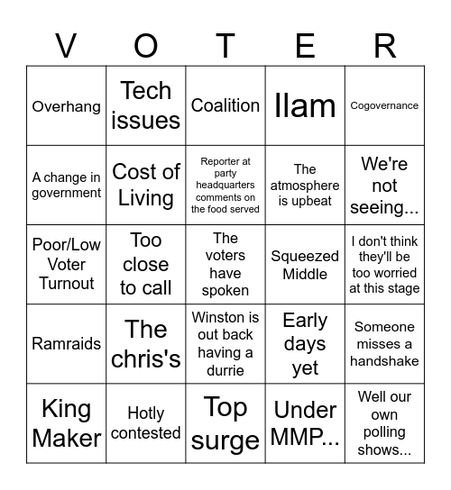Election Night 2023 Bingo Card