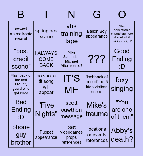 Five Nights at Freddy's Bingo Card