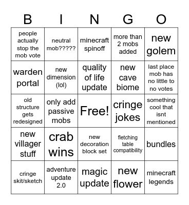 MINECRAFT LIVE 2023 made by me and taken inspo by other ppls Bingo Card