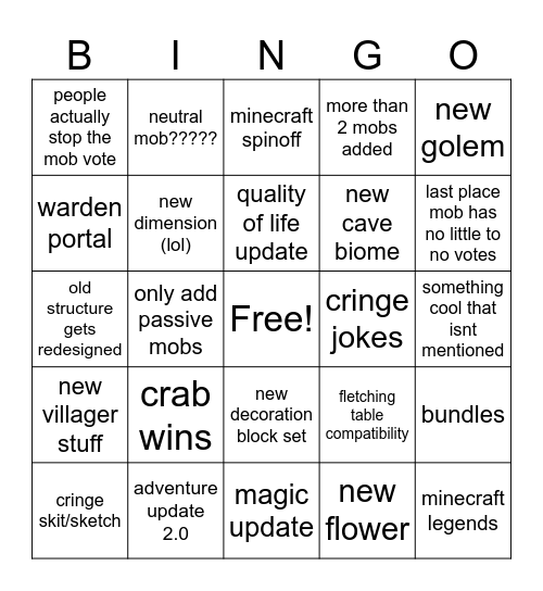 MINECRAFT LIVE 2023 made by me and taken inspo by other ppls Bingo Card