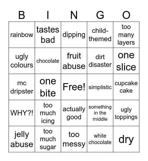 transform cake Bingo Card