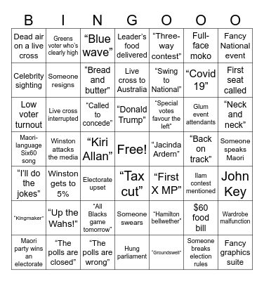 Election Night Bingo 2023 Bingo Card
