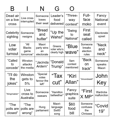 Election Night Bingo 2023 Bingo Card