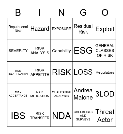 RISK MANAGEMENT Bingo Card