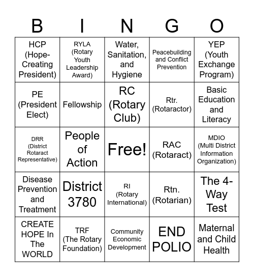 BINGO RAC Bingo Card