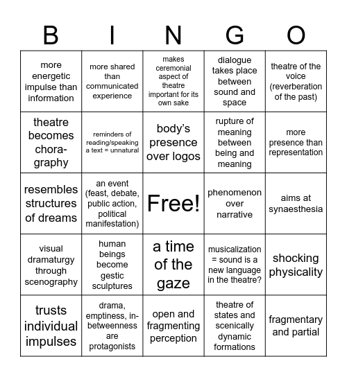 Postdramatic Bingo Card