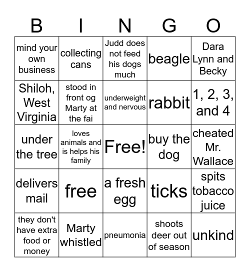 Shiloh Chapters 1-3 Bingo Card