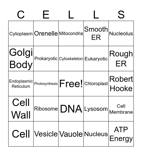 Cells Bingo Card