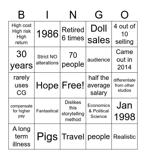 Studio Ghibli 107 Facts Bingo Card