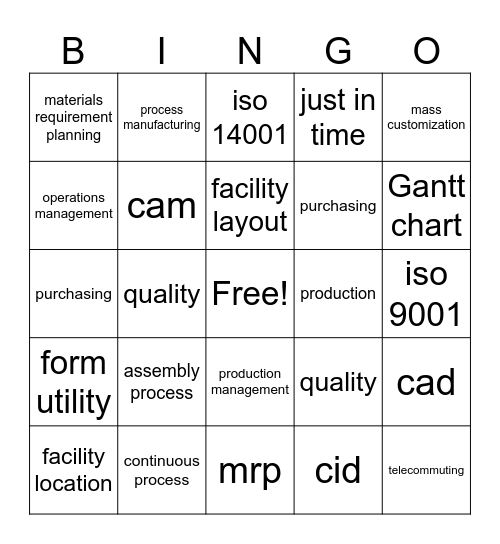 Production and Operations Management Bingo Card