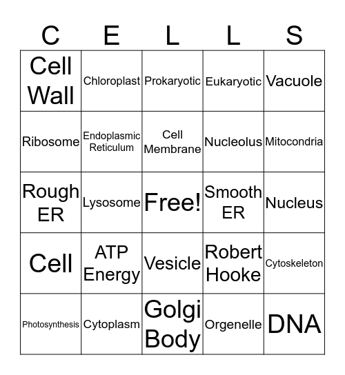 Cells Bingo Card