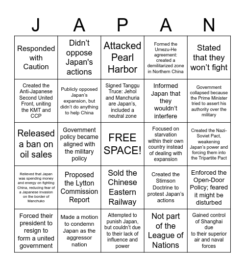 Responses to Japanese Expansion Bingo Card