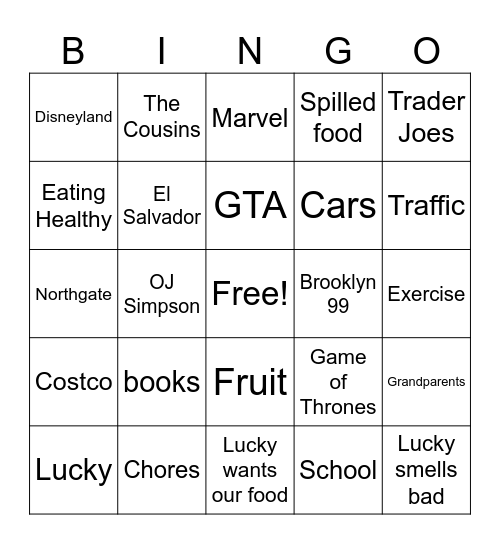 Dinner Topics Bingo Card