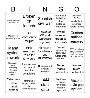 EUV Bingo Card