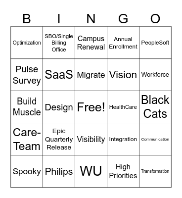 October 17 Director+ Roadmap Review Bingo Card