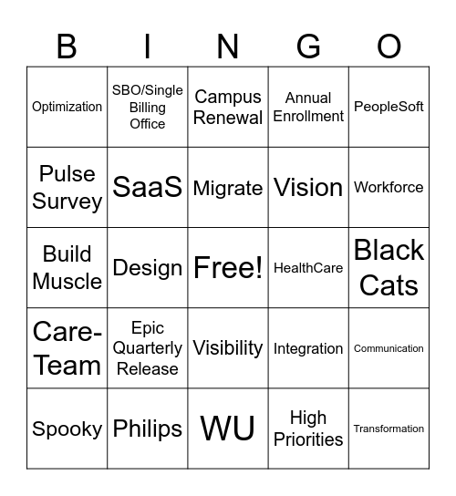 October 17 Director+ Roadmap Review Bingo Card
