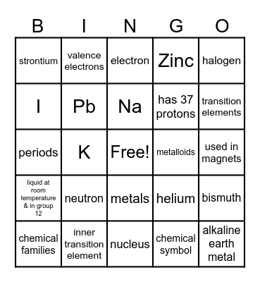 Periodic Table Bingo Card