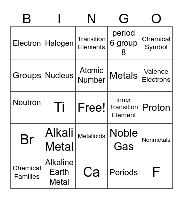 Periodic Table Bingo Card