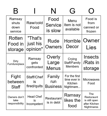 KITCHEN NIGHTMARES JUNKIE EDITION Bingo Card