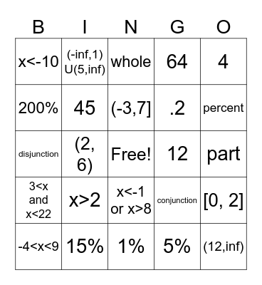 Test Two Review Bingo Card