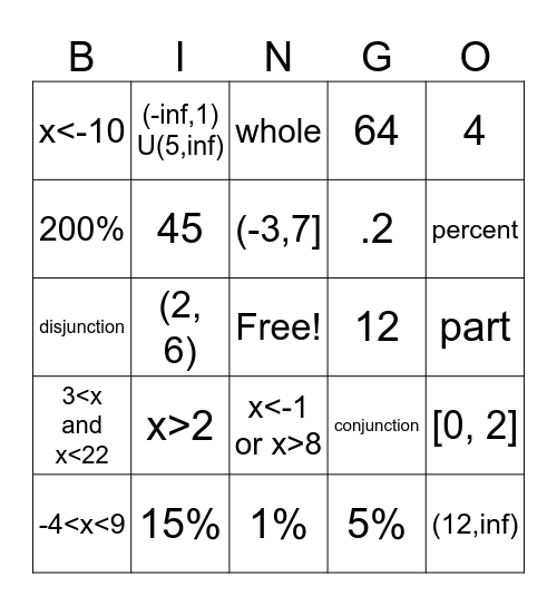Test Two Review Bingo Card
