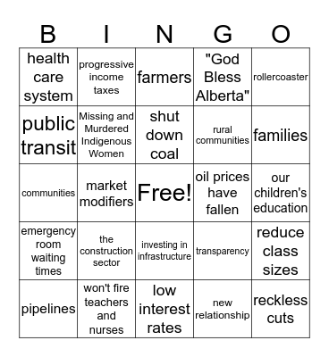 Throne Speech Bingo Card