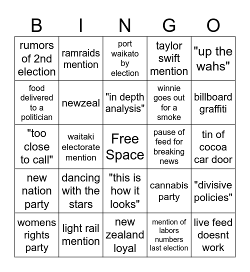 Election Night Bingo Card