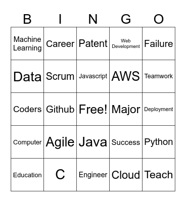 C1 Bingo Card