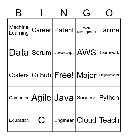 C1 Bingo Card