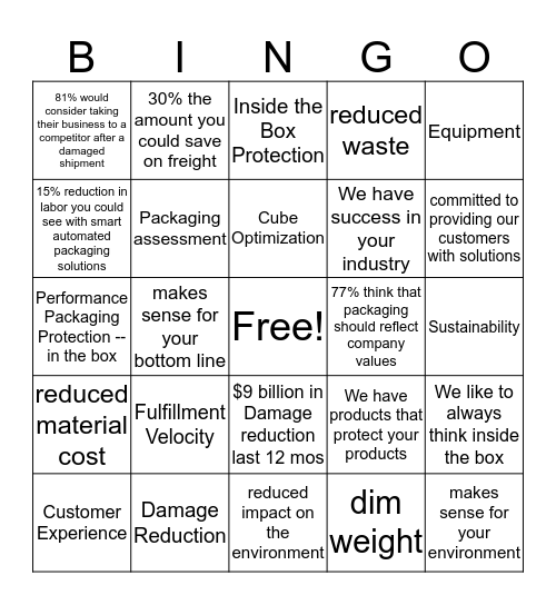 Sealed Air BINGO  Bingo Card