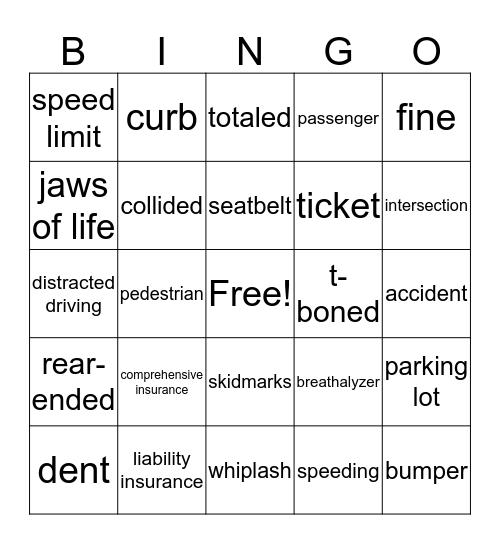 CAR ACCIDENT VOCABULARY Bingo Card